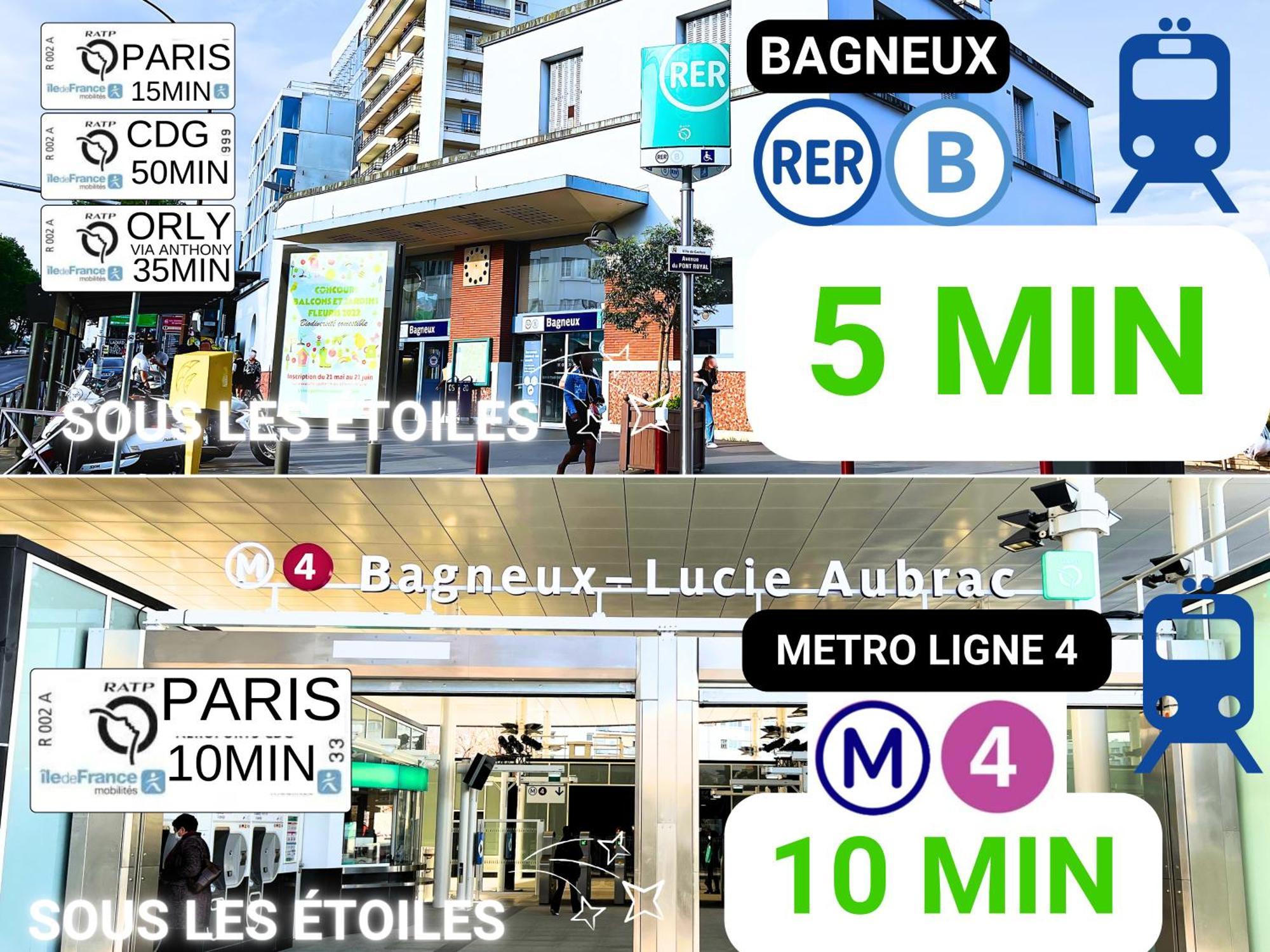 Bagneux Paris Rer B Confort Netflix Cachan Dış mekan fotoğraf